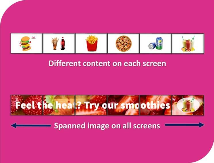 Spanned Image & Different Content on Each Screen