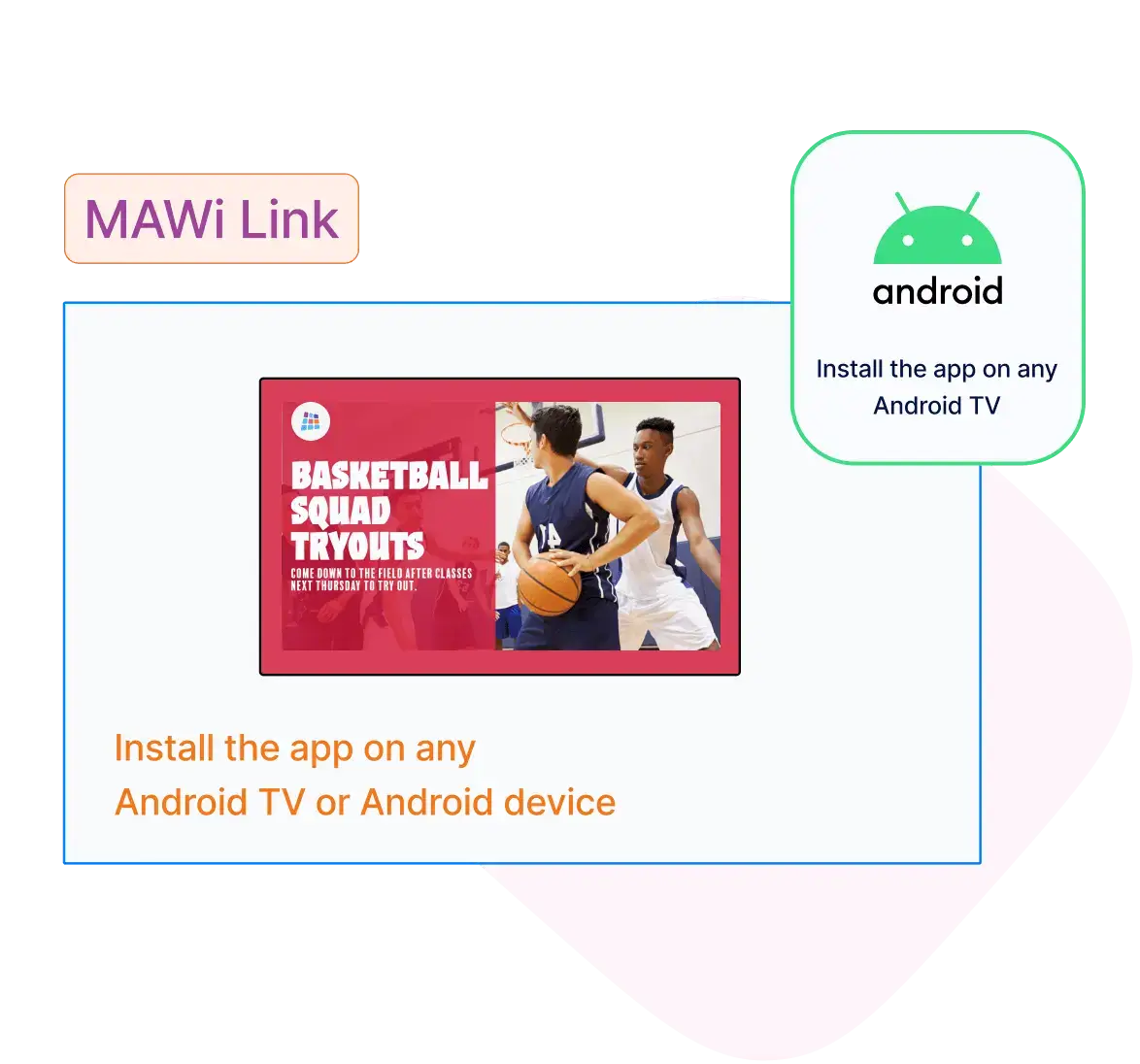 MAWi-Link Diagram-min-MonitorsAnywhere