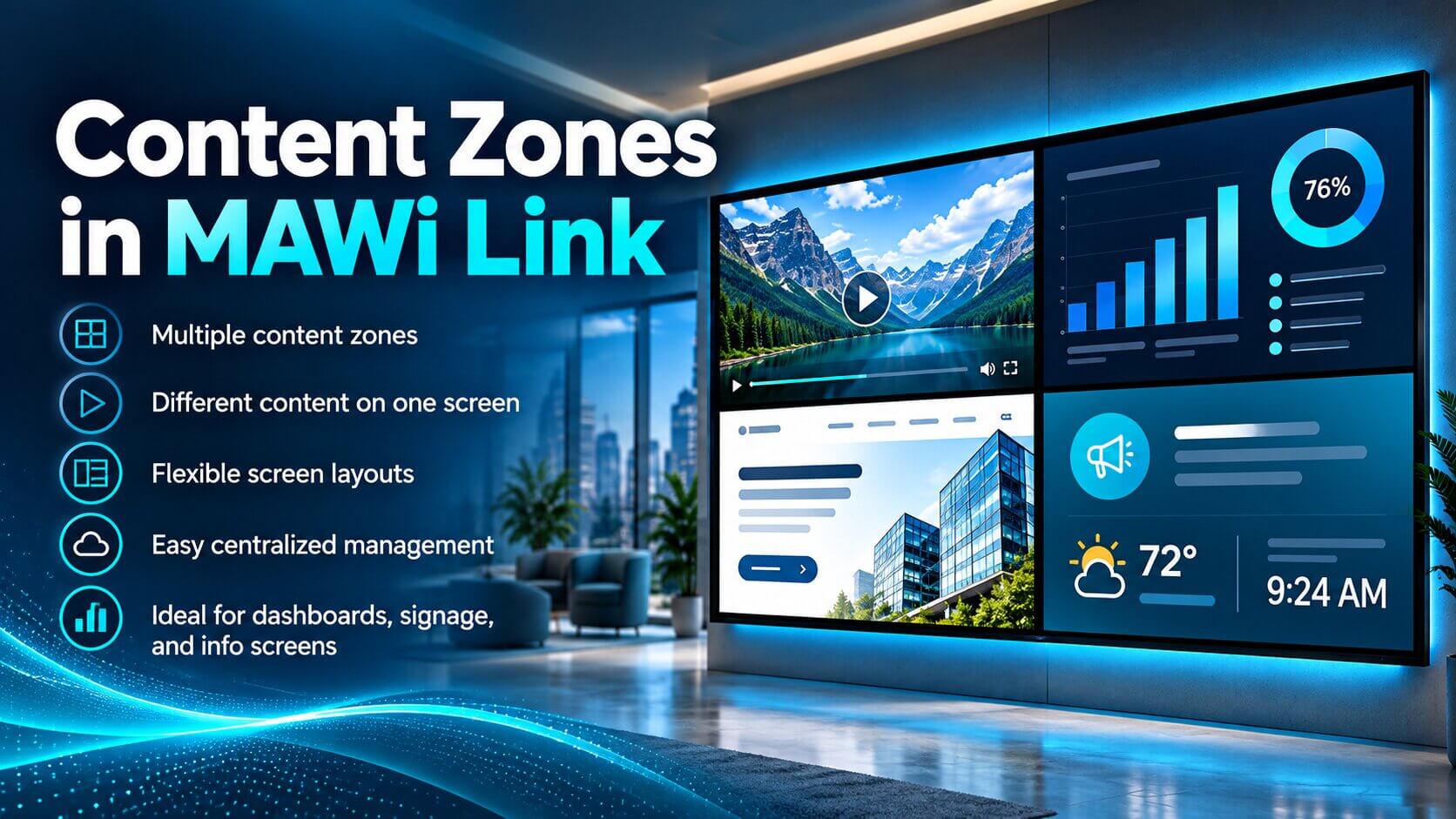 MAWi Link content zones showing multiple types of content displayed simultaneously on one screen, including video, dashboards, web content, and information panels.